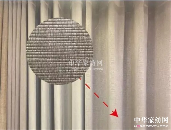 @intertextileϺҼչˡ